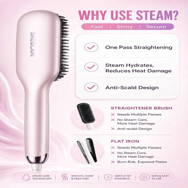 برس حرارتی بخاردار شیگلم مدل Hydra Shot Steam straightening brush Pro وزن 775 گرم با مخزن بخار داخلی و سیستم یونساز