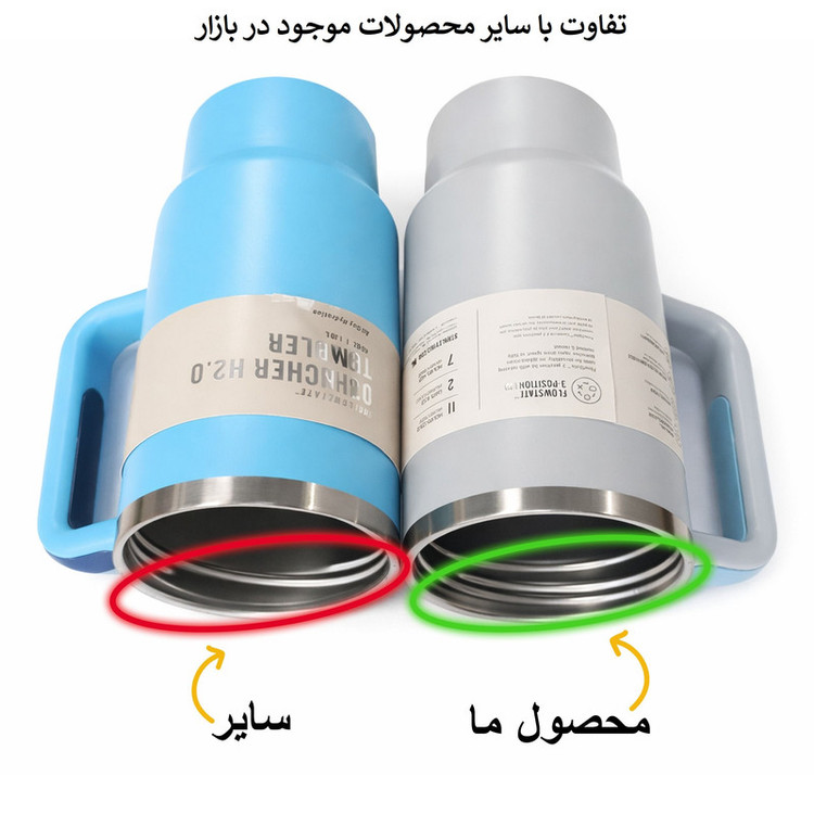 تراول ماگ مدل کوینچر اچ 2.0 فلو استیت گنجایش 1.18 لیتر