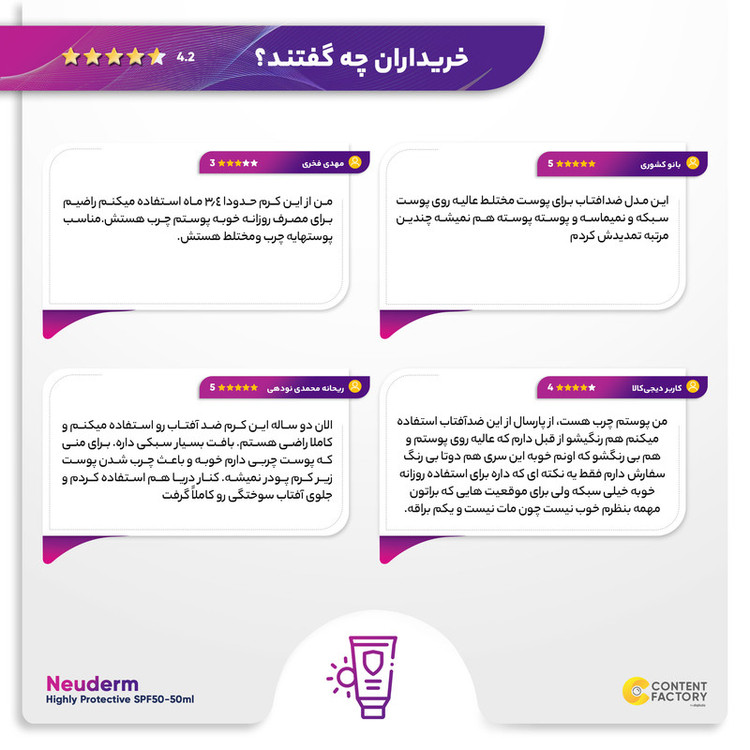 کرم ضدآفتاب بیرنگ نئودرم مدل Highly Protective SPF50، مناسب پوستهای چرب تا مختلط، حجم 50 میلیلیتر