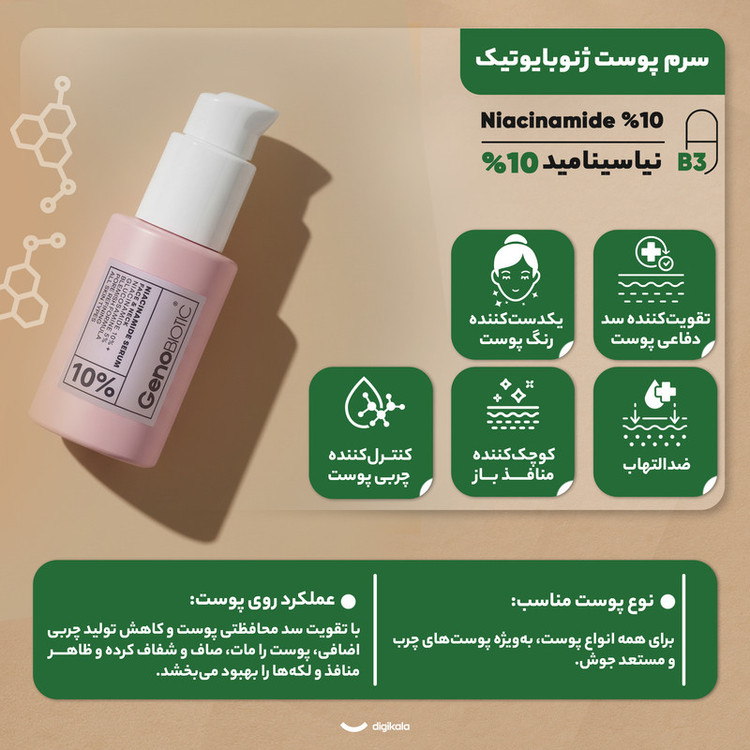 سرم سفتکننده، شادابکننده ژنوبایوتیک مدل نیاسینامید 10% مناسب برای پوستهای انواع پوست حجم 30 میلیلیتر