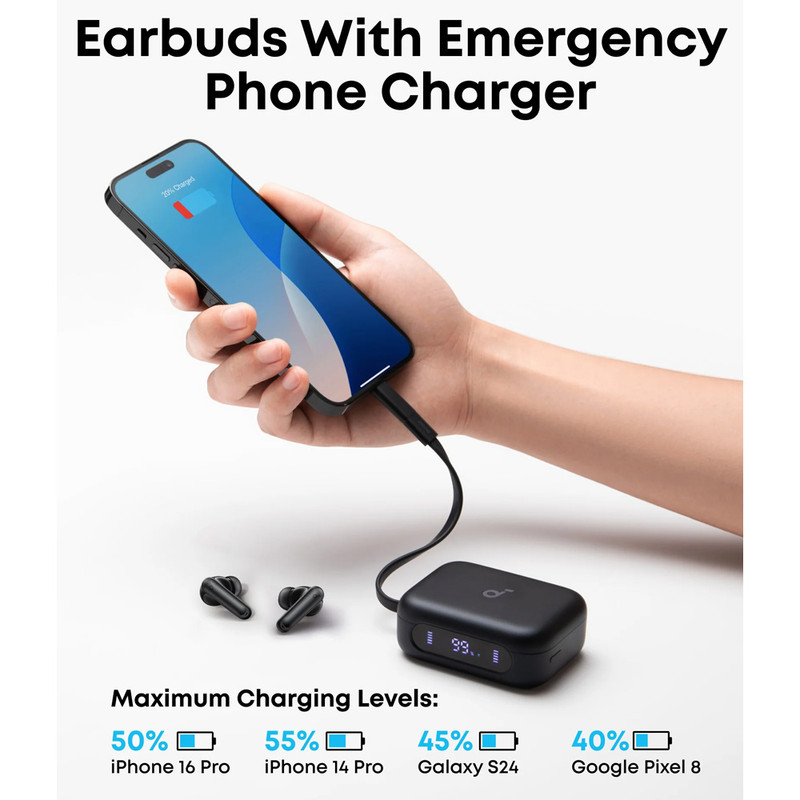 هدفون بلوتوثی انکر مدل SoundCore P41i