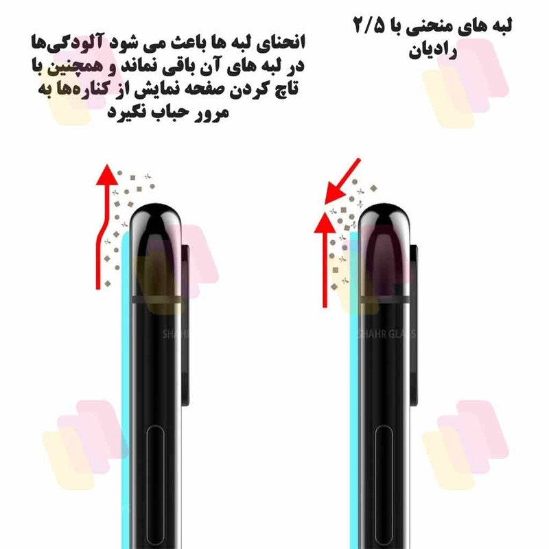 محافظ صفحه نمایش شهر گلس مدل DSUPERS مناسب برای گوشی موبایل شیائومی Poco X6 Pro / Poco X6 / Poco F6 / Poco F6 Pro / Redmi Turbo 3 / Redmi K70 Ultra / Redmi K70 Pro