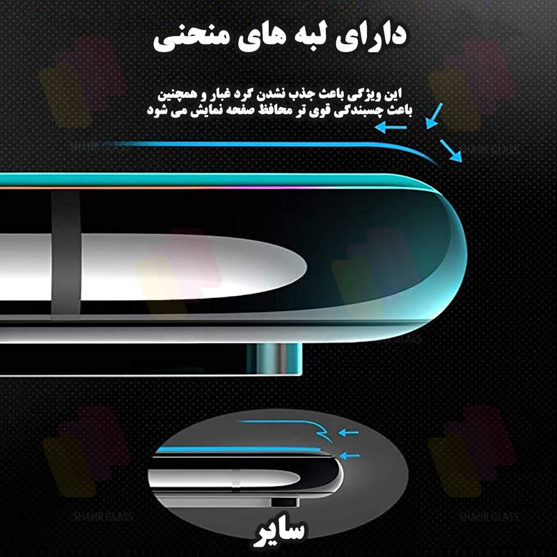 محافظ صفحه نمایش آنتی استاتیک شهر گلس مدل ANTIDUSTSHNW مناسب برای گوشی موبایل سامسونگ Galaxy A54/S23 FE