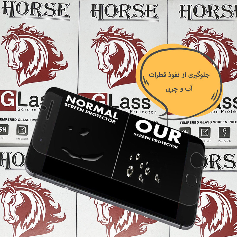 محافظ صفحه نمایش هورس مدل SIMH20 مناسب برای گوشی موبایل شیائومی Redmi Note 12 Pro 4G / Note 12 Pro 5G / Note 12 Pro Plus / Poco X5 Pro / رد تون Red tone L10 / V10 / اچ ام دی HMD Pulse Plus
