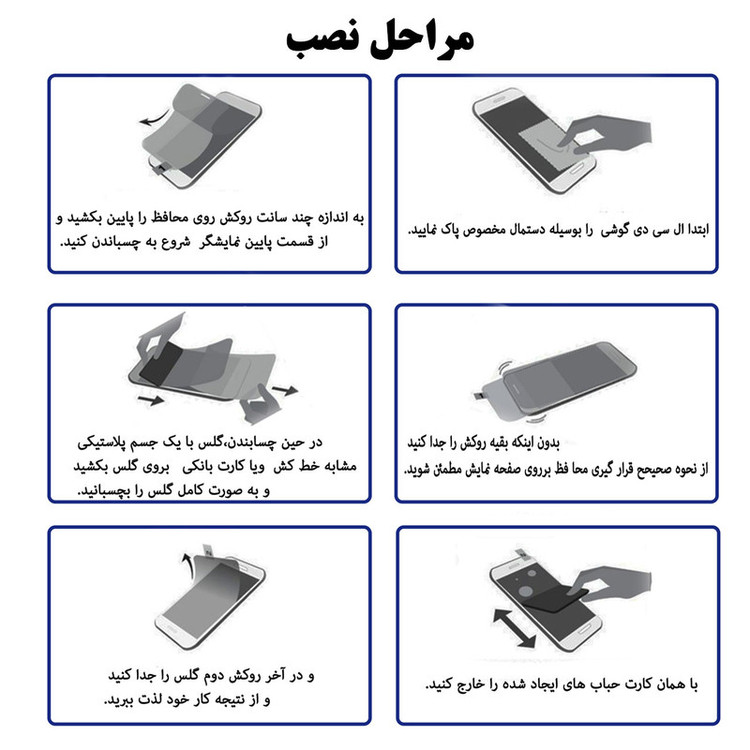 محافظ صفحه نمایش لایونکس مدل UPS مناسب برای گوشی موبایل بلک بری Evolve