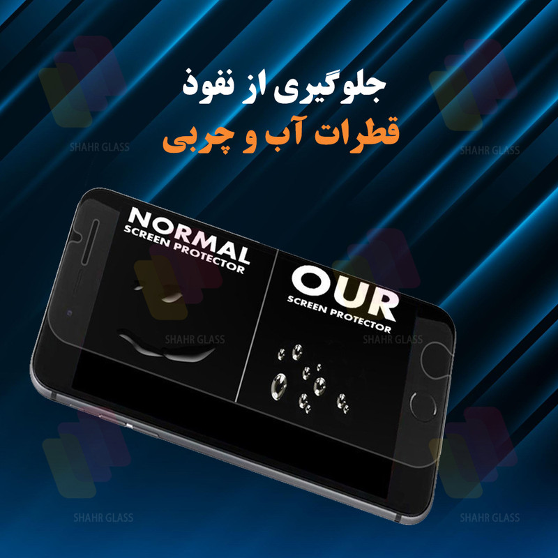 محافظ صفحه نمایش شهر گلس مدل SIM20 مناسب برای گوشی موبایل ریلمی Realme 12 Plus / شیائومی Redmi Note 10 Pro