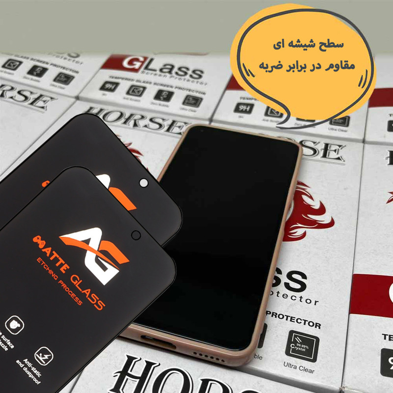 محافظ صفحه نمایش هورس مدل FMATH مناسب برای گوشی موبایل اپل iPhone 13 Pro Max
