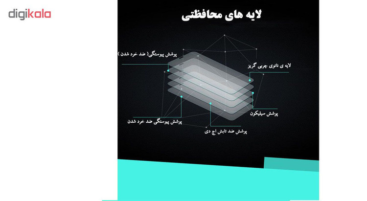 محافظ صفحه نمایش هورس مدل UCC مناسب برای گوشی موبایل هوآوی Y6 Pro 2019