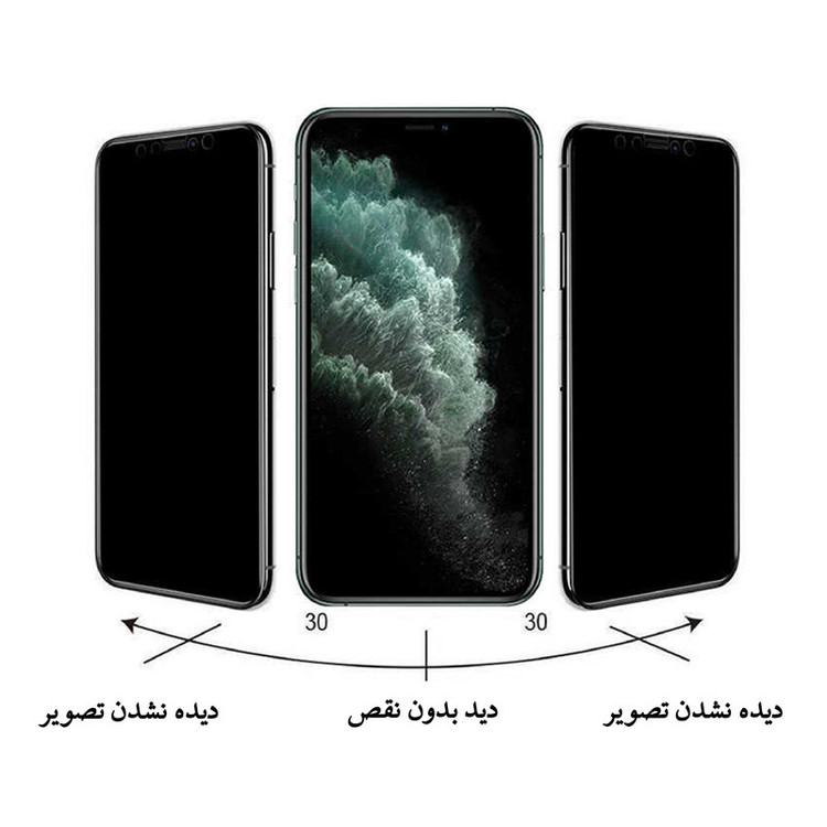 محافظ صفحه نمایش شهر گلس حریم شخصی مدل PRV مناسب برای گوشی موبایل شیائومی Redmi 10A