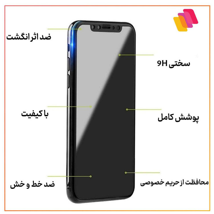 محافظ صفحه نمایش حریم شخصی شهر گلس مدل SECURITS مناسب برای گوشی موبایل سامسونگ Galaxy A25