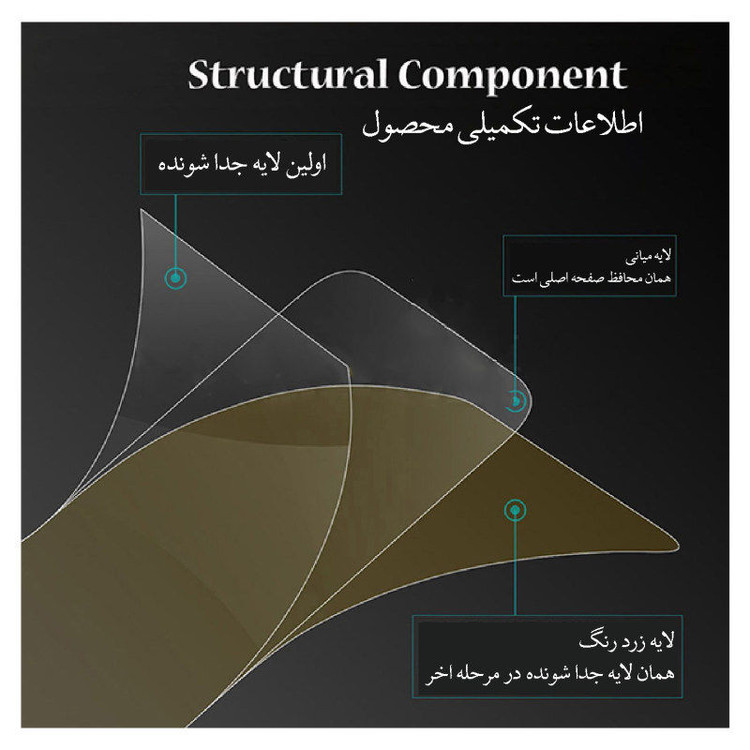 محافظ صفحه نمایش شهر گلس مدل 2FN_14 مناسب برای گوشی موبایل اپل iPhone 14 به همراه محافظ پشت گوشی