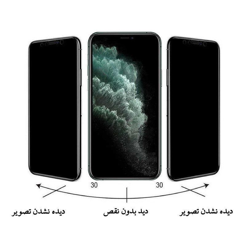 محافظ صفحه نمایش شهر گلس حریم شخصی مدل PRV مناسب برای گوشی موبایل سامسونگ Galaxy A50