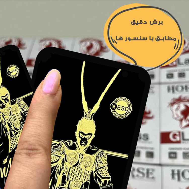 محافظ صفحه نمایش هورس مدل ANTGH20 مناسب برای گوشی موبایل شیائومی Poco F5 /Poco F5 Pro /Poco M6 Pro 4G / Redmi Note 13 4G / Redmi Note 13 5G / Redmi Note 13 Pro 5G / Redmi Note 13 Pro 4G