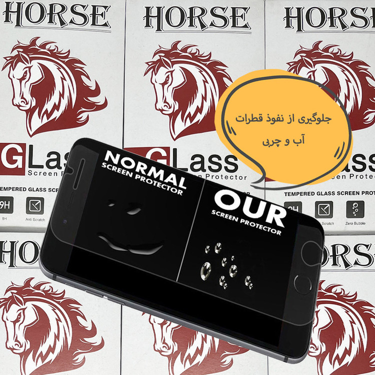 محافظ صفحه نمایش هورس مدل SIMH20 مناسب برای گوشی موبایل ریلمی 12 5G