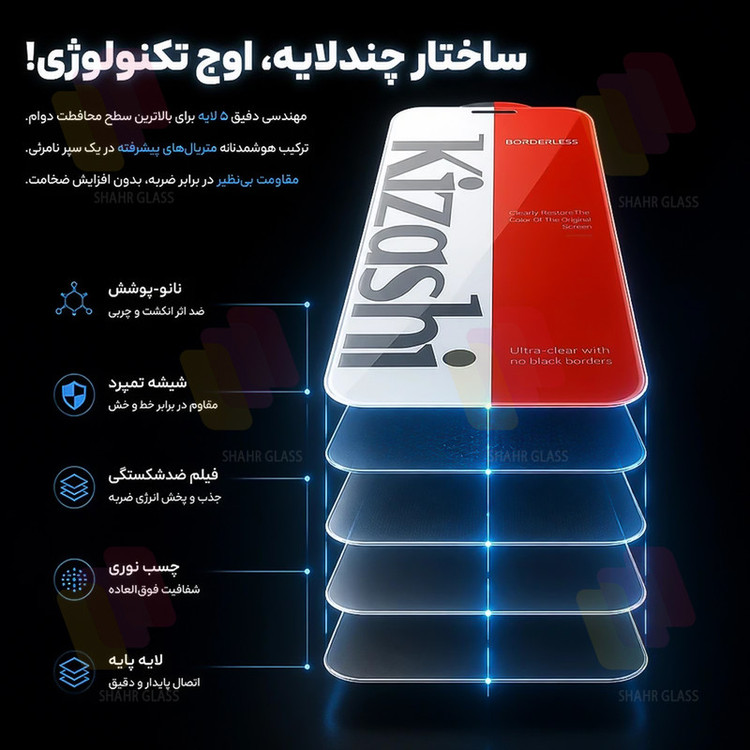 محافظ صفحه نمایش شهر گلس مدل KIZNOST مناسب برای گوشی موبایل اپل iPhone 14 Pro Max