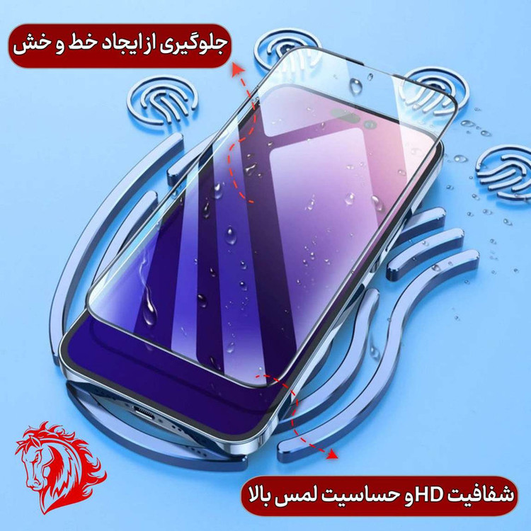 محافظ صفحه نمایش آنتی استاتیک هورس مدل ANTIDUSTH مناسب برای گوشی موبایل سامسونگ Galaxy S21 FE 5G