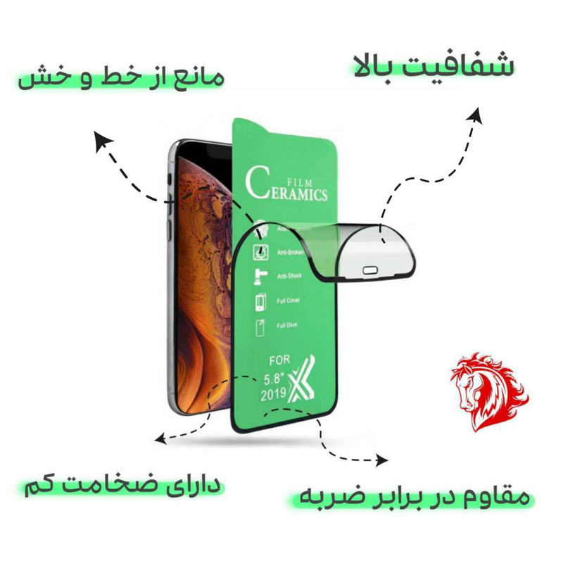 محافظ صفحه نمایش سرامیکی هورس مدل CERAMHORS مناسب برای گوشی موبایل شیائومی Redmi Note 12 Pro 4G