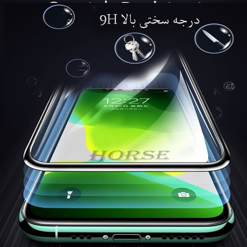 محافظ صفحه نمایش هورس مدل AIRH مناسب برای گوشی موبایل سامسونگ Galaxy M30